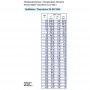 vdo-õli-temperatuuriandur-150°C-R1,2--323-801-004-003D (2)